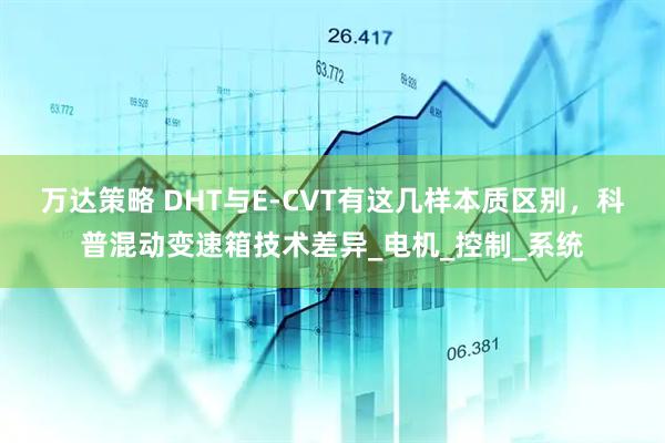 万达策略 DHT与E-CVT有这几样本质区别，科普混动变速箱技术差异_电机_控制_系统
